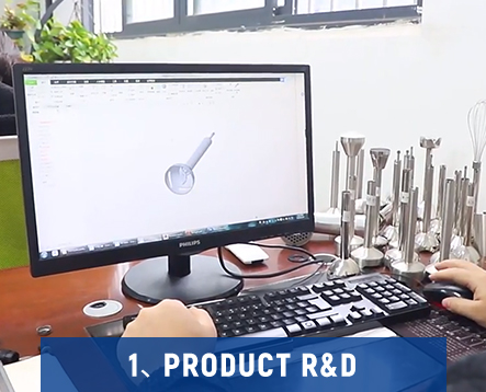 Productos I+D